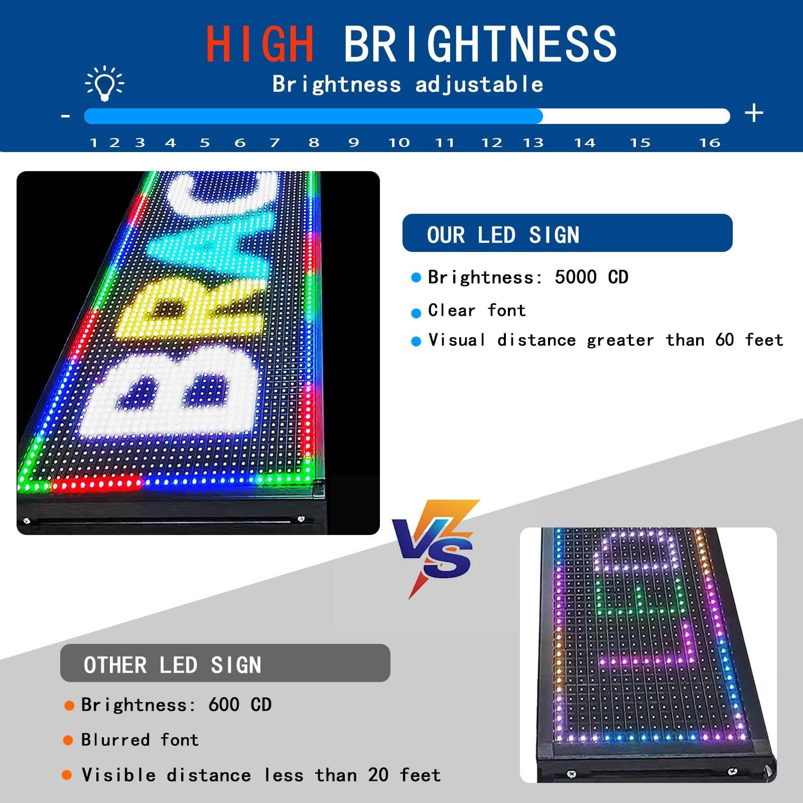 HS Programmable Scrolling Led Sign Digital Signs Outdoor WaterproofP10 77’’x20’’