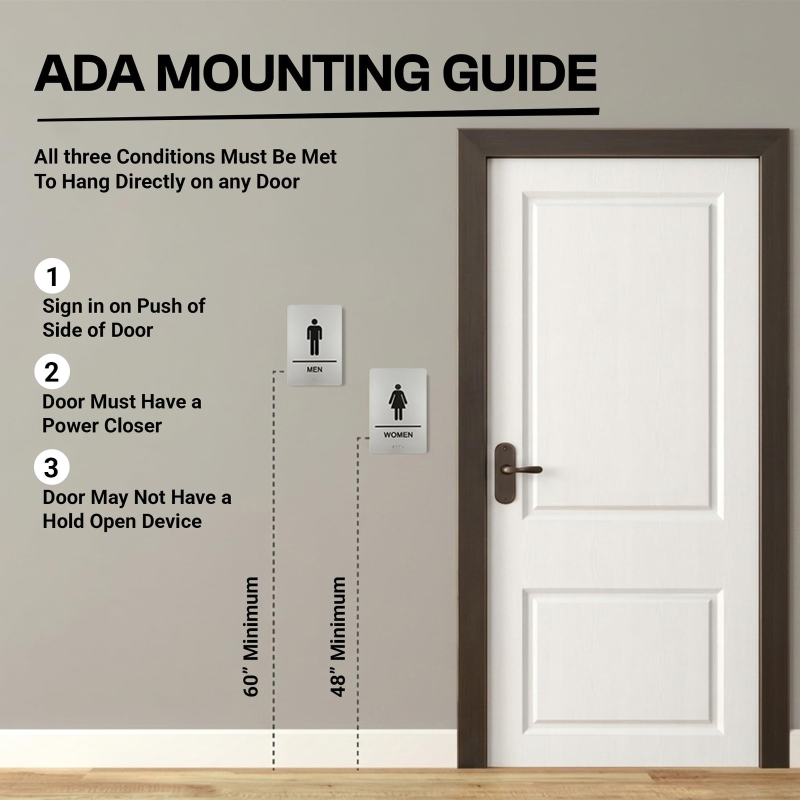Men & Women Restroom Signs ADA Compliant Bathroom Rigns for Offices Restaurants