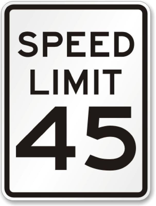 Speed Limit Sign Aluminum Weatherproof 8×12 Inch Outdoor Metal Traffic