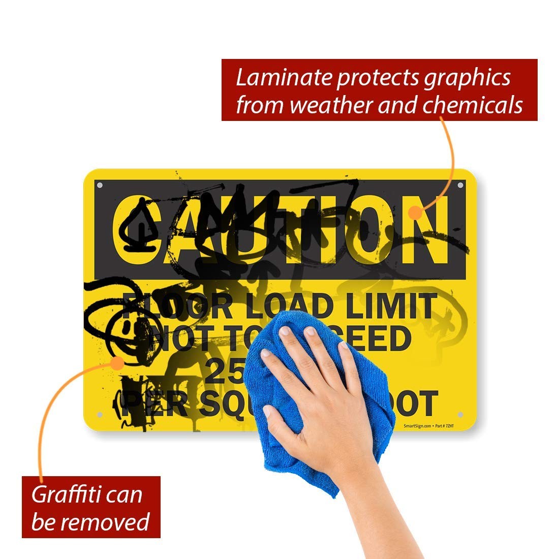 Caution Floor Load Limit 250 Lbs Per Square Foot Sign 12×18 Inch Aluminum