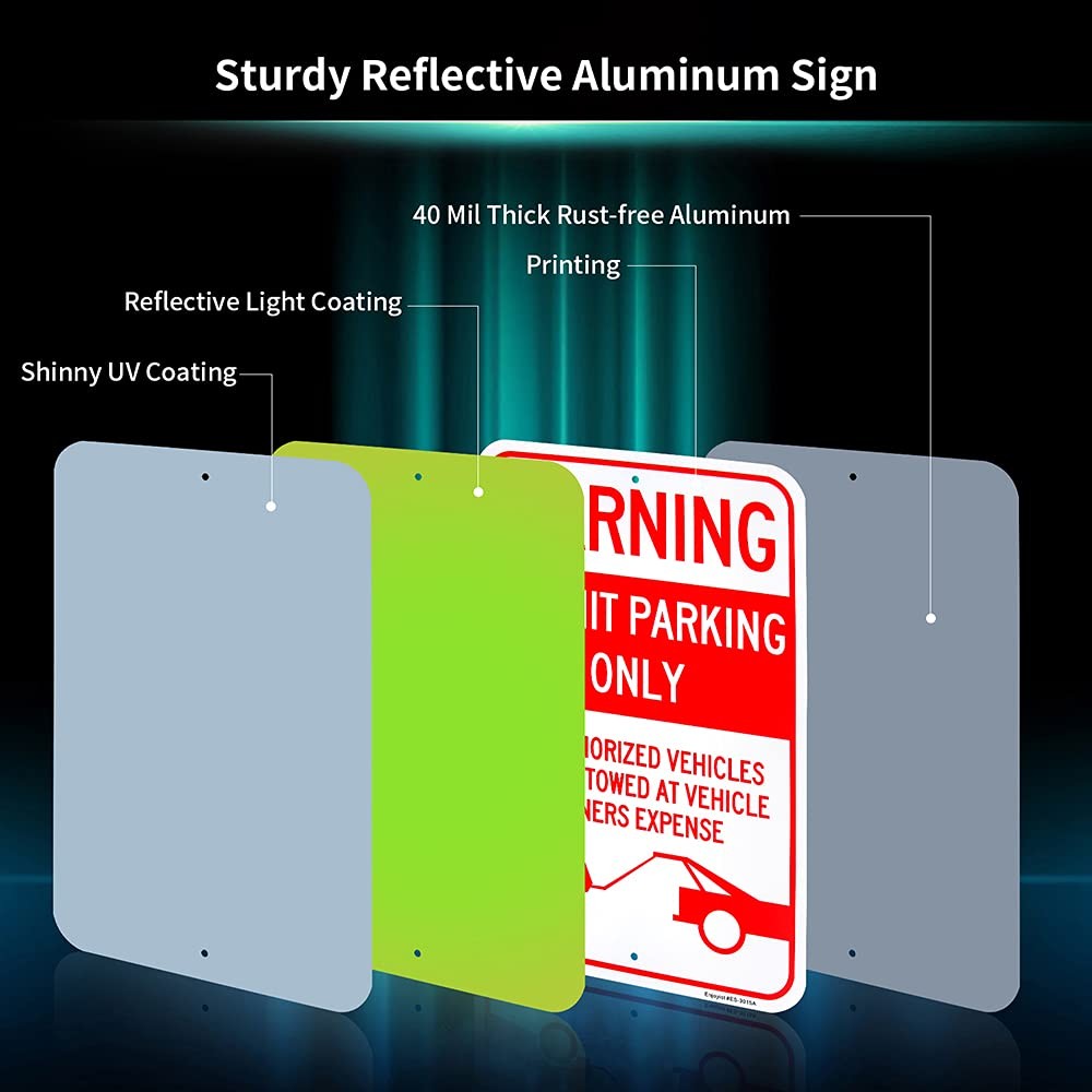 Large Permit Parking Only Sign 18×12 Inch Aluminum Reflective Weatherproof