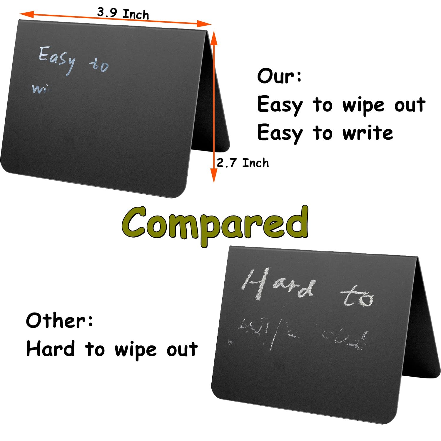 Mini Chalkboard Signs 20PCS – Reusable Food Labels for Parties and Buffets