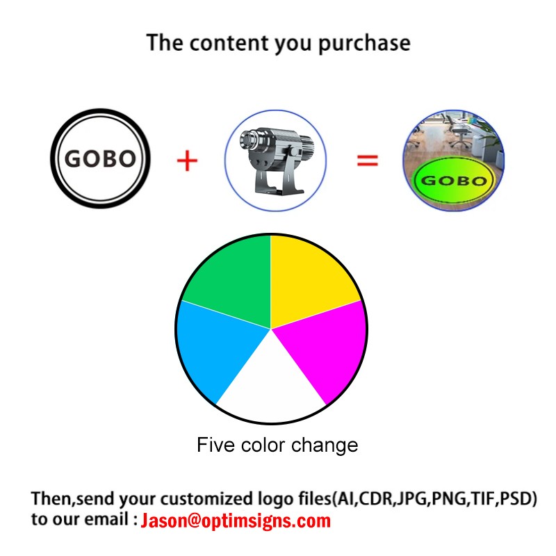 110W IP67 Automatic Color Changing Logo Gobo Projector Outdoor Projection Lamp