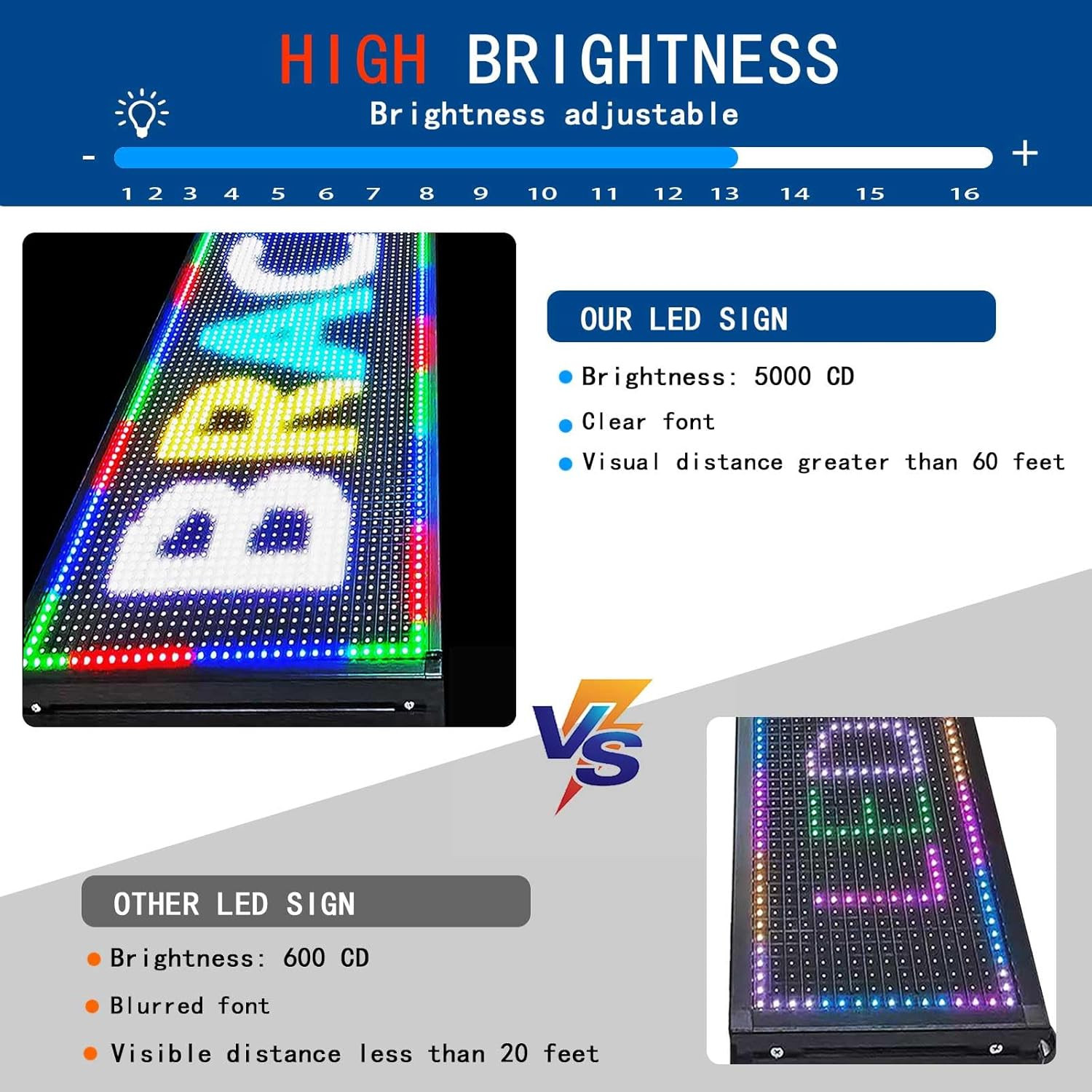 39×14″ Full Color LED Scrolling Message Sign WiFi App Control Waterproof Display