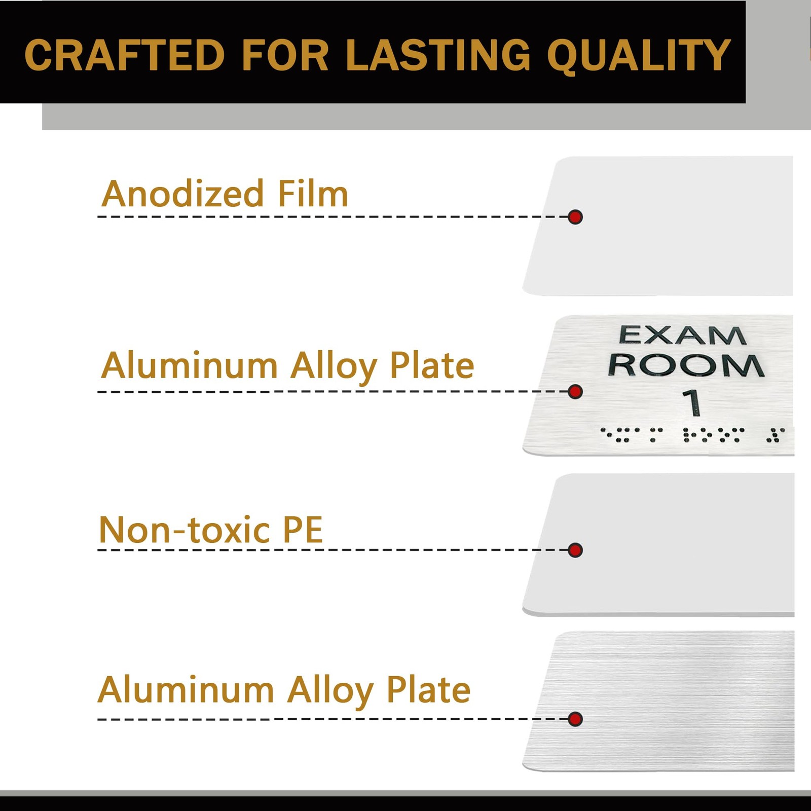Alaisee Exam Room Sign Numbers 1-15 Braille Tactile Identification Signs