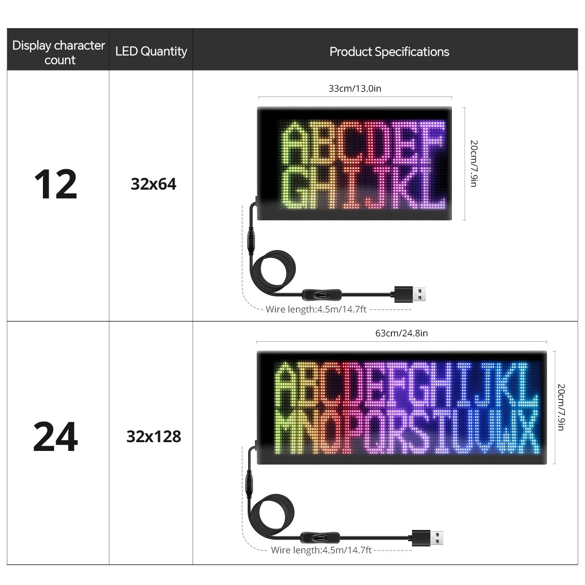 Smart APP Control LED Pixel Matrix Panel Light, Flexible, IP66 Waterproof, DIY T