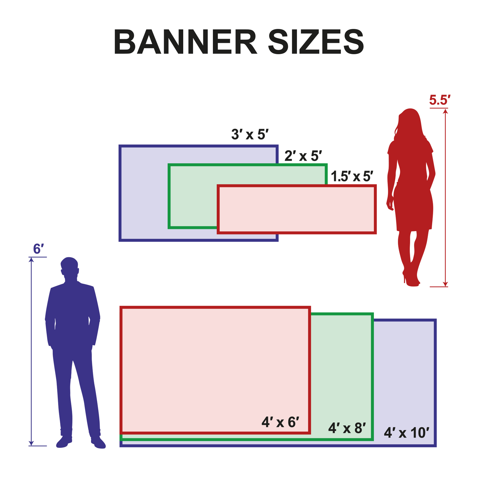 We Finance No Credit Needed Banner 13 oz Heavy Duty Vinyl Sign Easy Payments