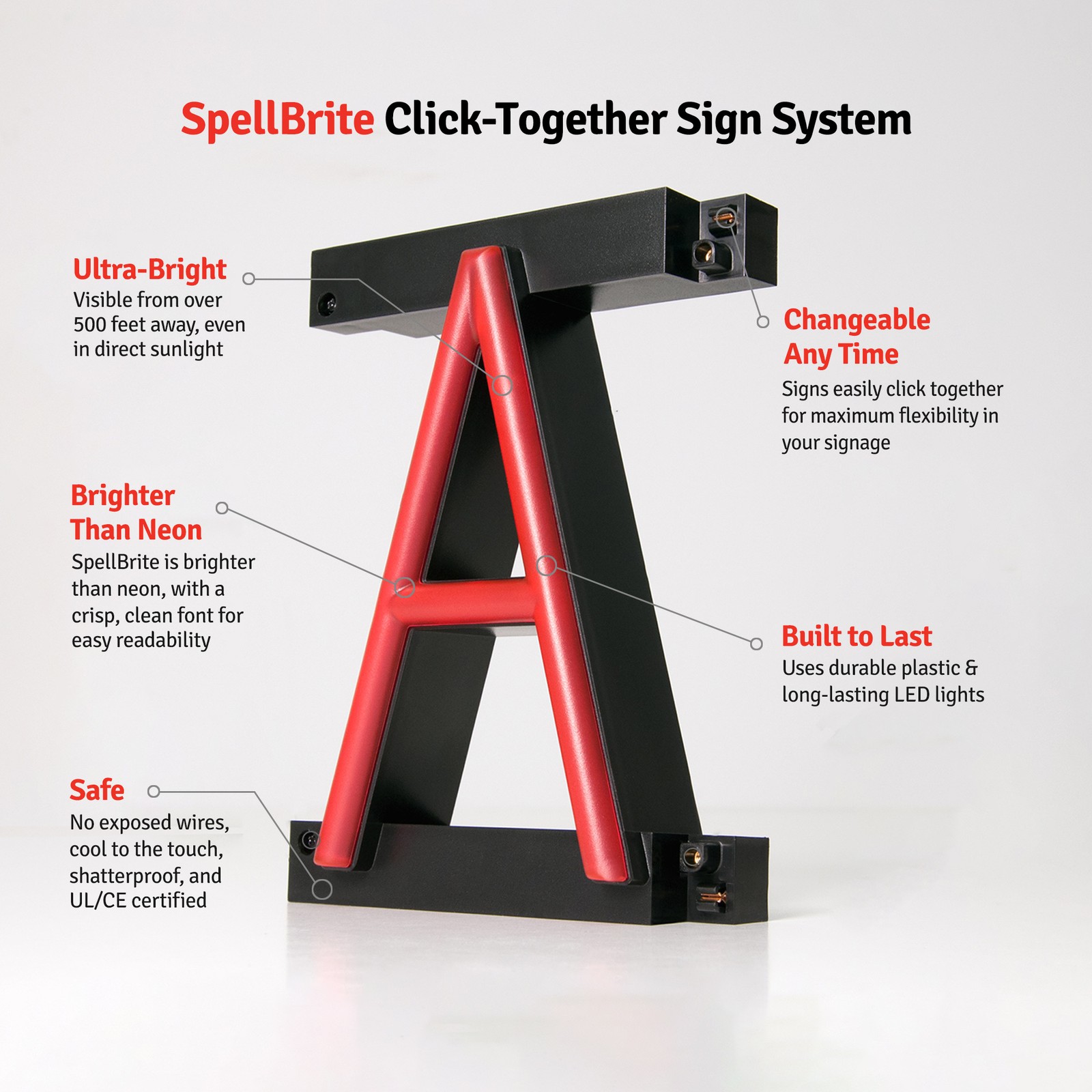 SpellBrite OPEN FOR BUSINESS Sign | Neon Sign Look, LED Light | 29.3″ x 15.0″