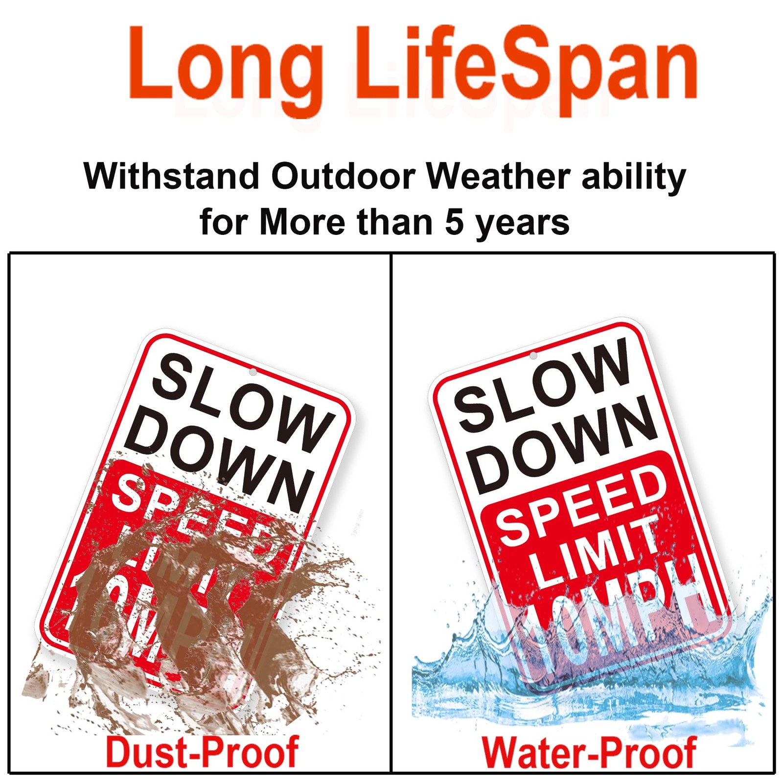 2 Pack Slow Down Speed Limit 10MPH Sign 18×12 Inches Reflective Aluminum
