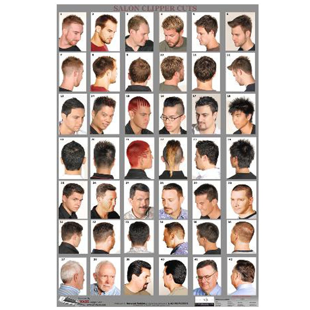 SI-10-07WM BARBER SALON BEAUTY SPA 24″X36″ HAIR STYLE CUT DESIGN POSTER MEN