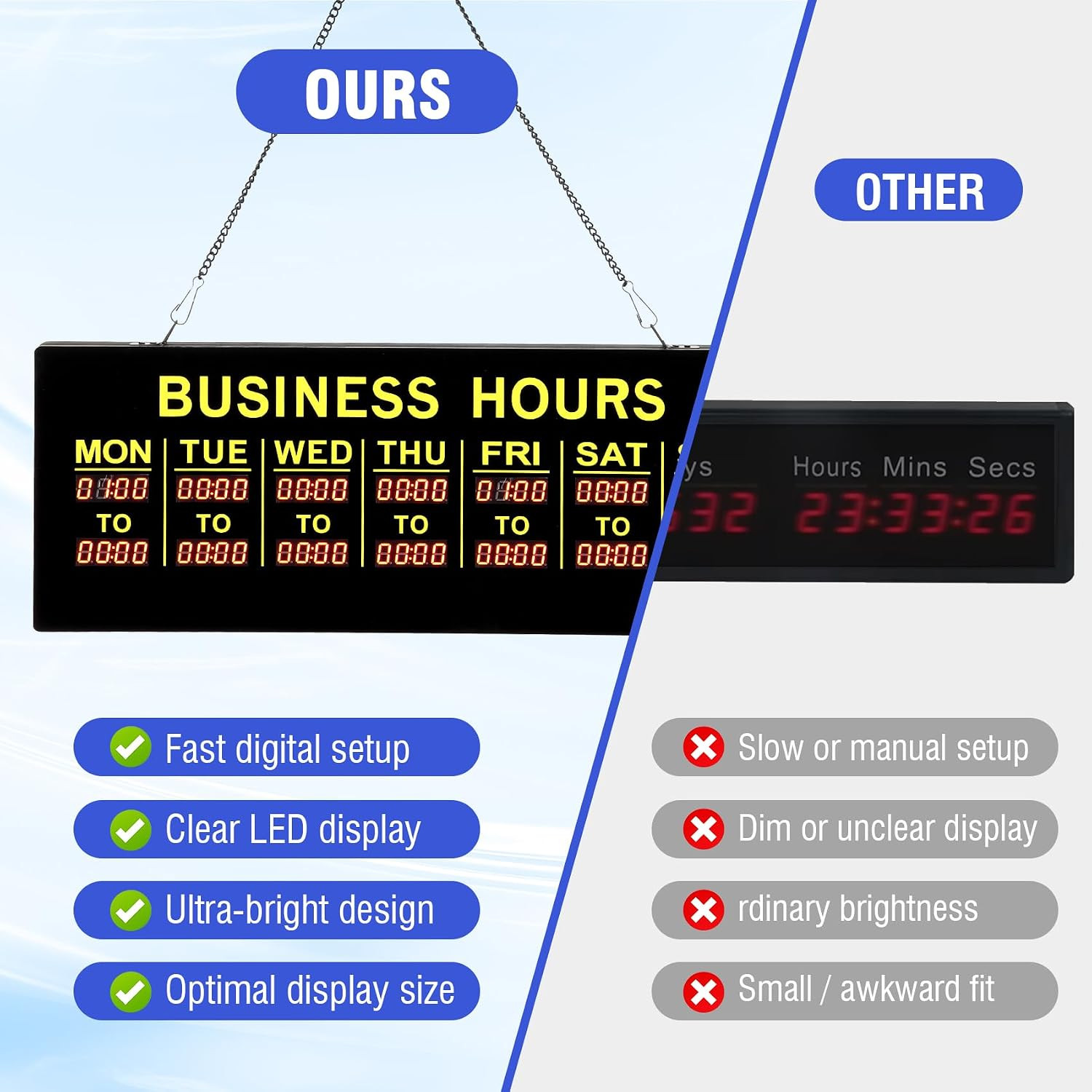 Digital Business Hours Sign,Programmable Ultra Bright Leds Operation Sign for Co