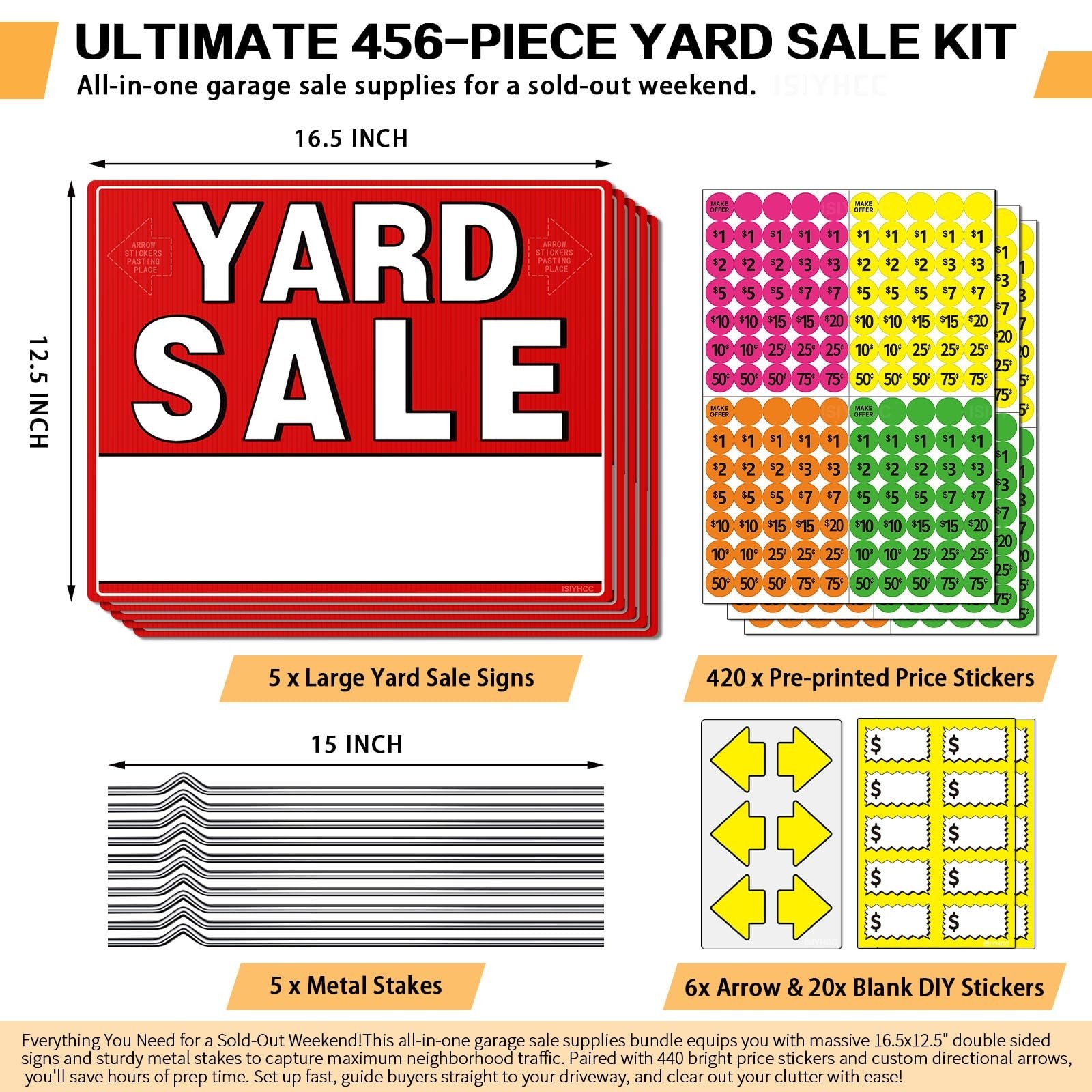 5-Pack Yard Sale Signs with Metal Stakes & 440 Price Stickers – 17×13″ Double-Si