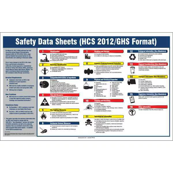 Accuform Right To Know Safety Data Sheets Poster, Plastic, 28 in W, 22 in H