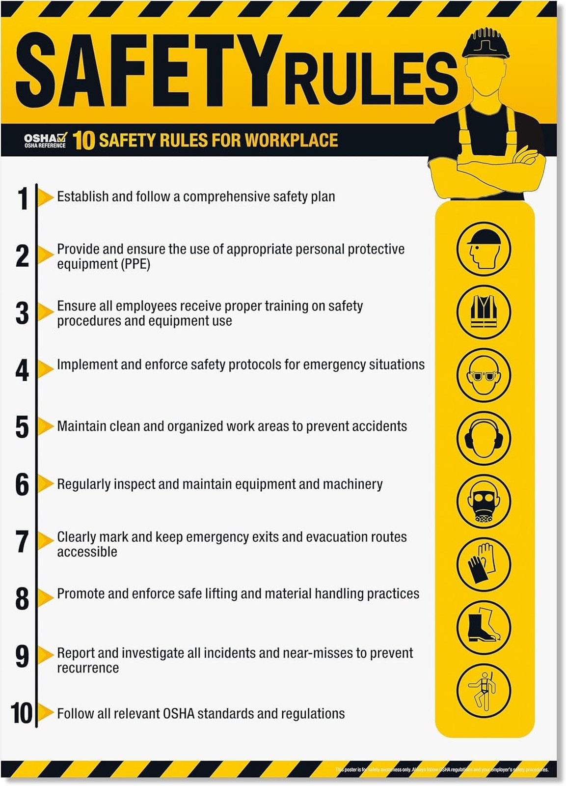 Workplace Safety Rules Poster OSHA Compliant Waterproof Tear-Resistant 18×24