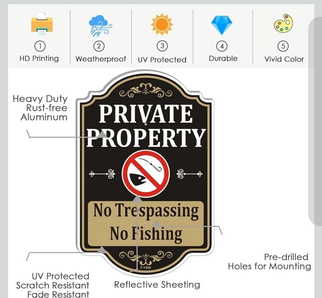 Designer “Private Property – No Trespassing, Fishing” Sign, 12″ X 18″, 35″ Stake