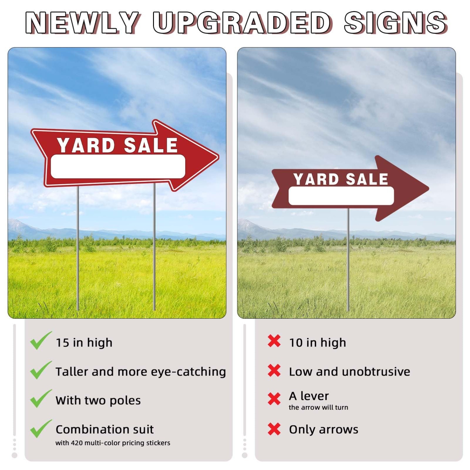 14pcs Double-Sided Yard Sale Signs 17″x13″ with Metal Stakes, Pricing & Directio