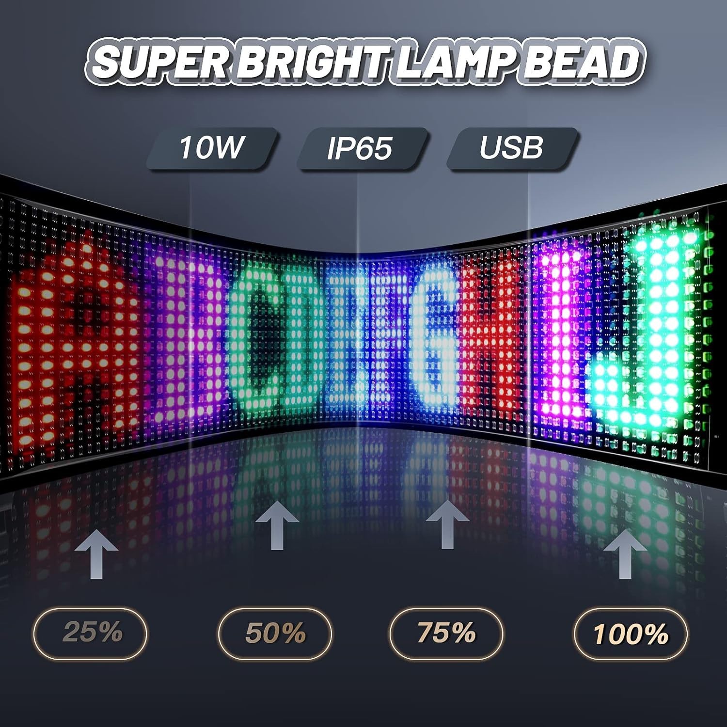 Waterproof 27”x5” LED Sign with Bluetooth Control – Ideal for Bars and Stores