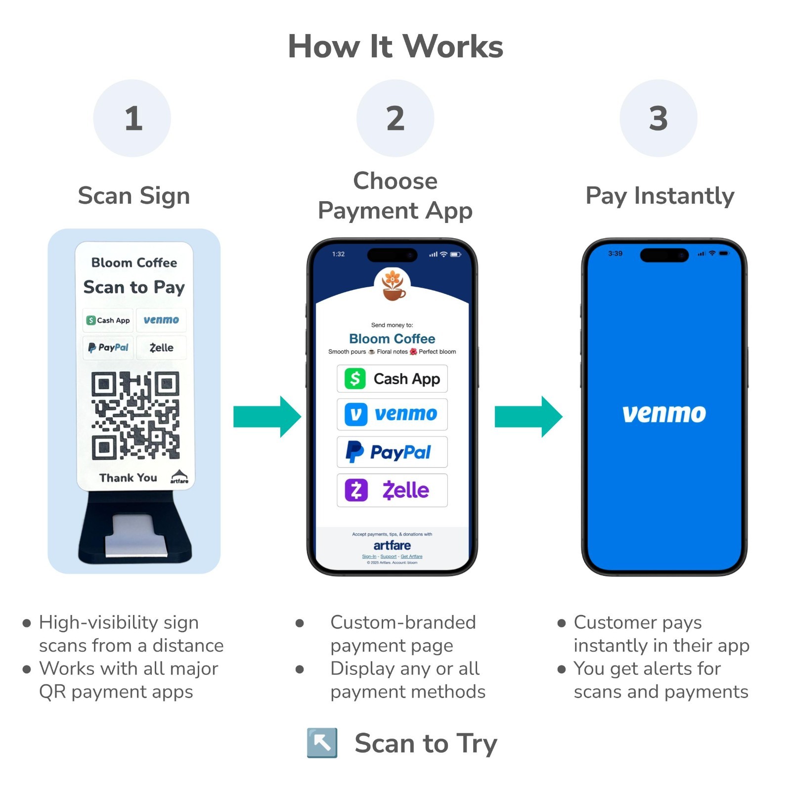 QR Code Payment Sign with Business Card Dispenser – Artfare Slim