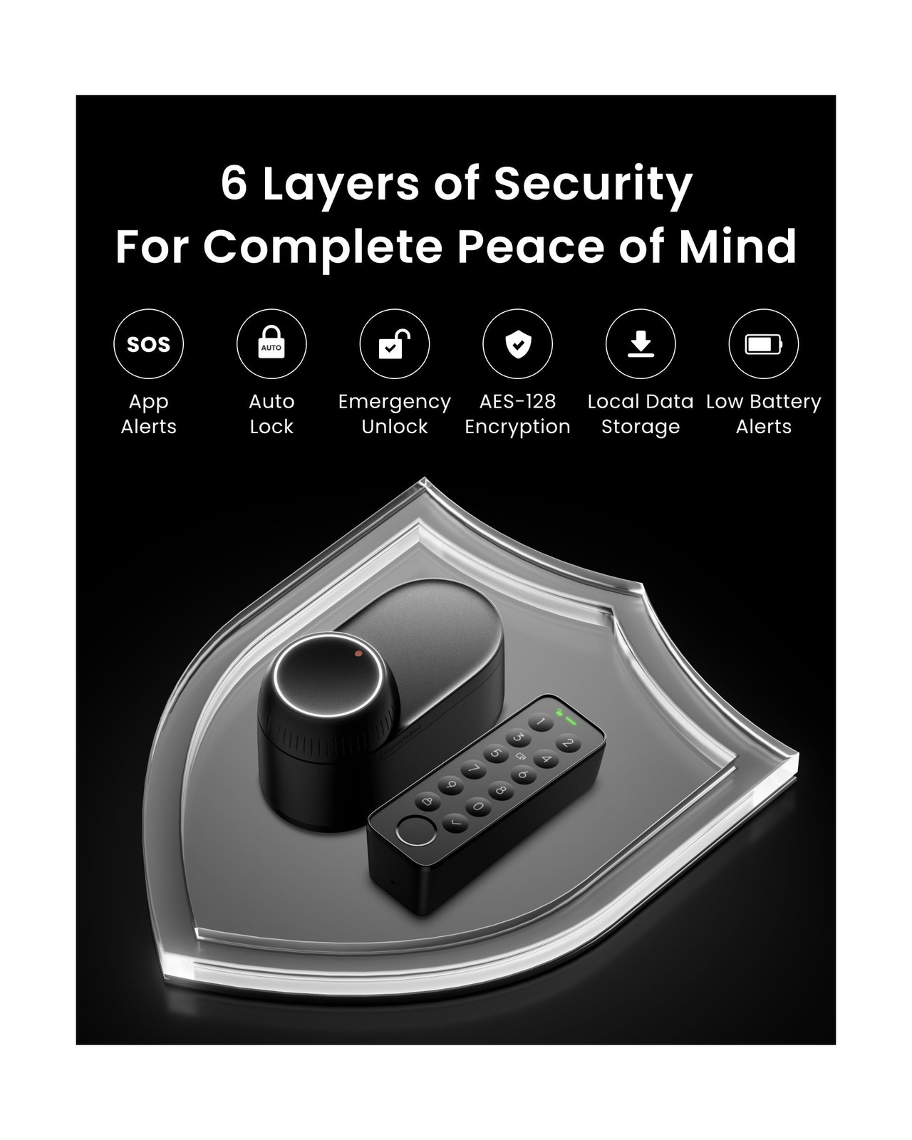 Smart Lock Ultra with Keypad,Fingerprint Door Lock, App Remote Control, Built…