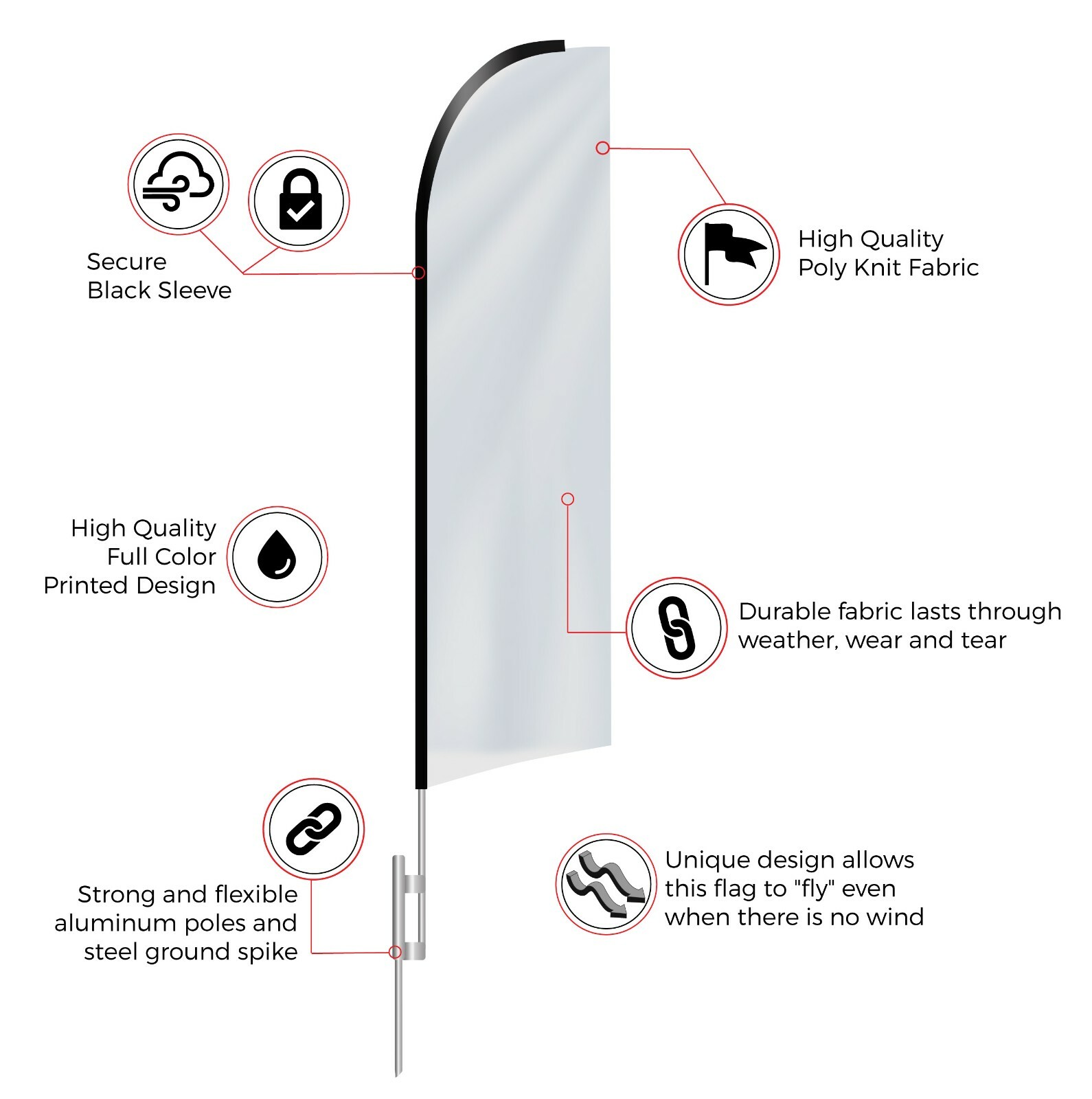EZ Line Used Car Dealership Swooper Feather Flag 15ft Auto Sales 3 Dealer Flags