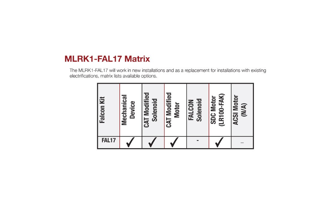 UL Motorized Latch Pullback Kit with Built-in Request to Exit for Falcon 16/17