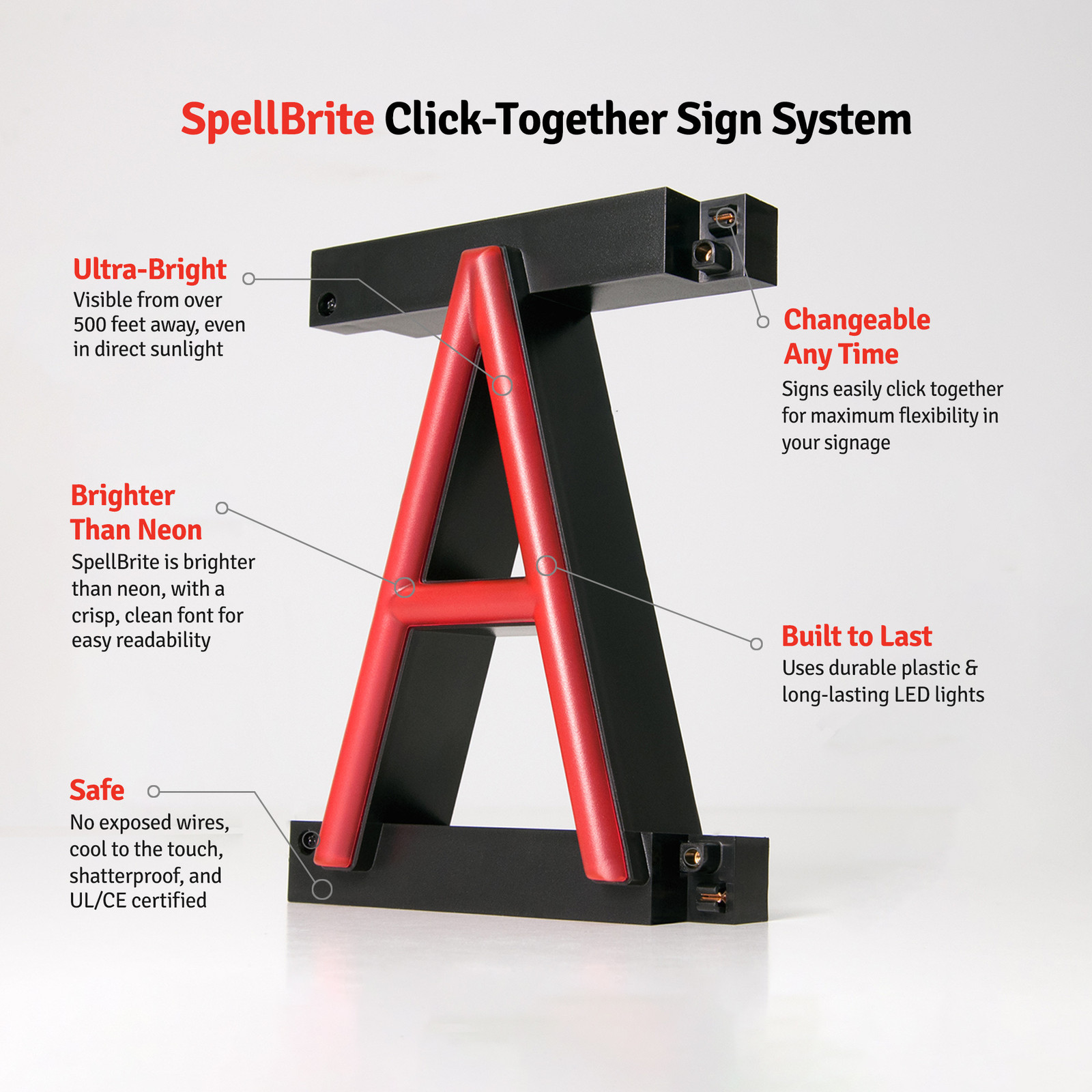 SpellBrite WELCOME Sign | Neon Welcome Sign Look, LED Light | 29.8″ x 6.3″