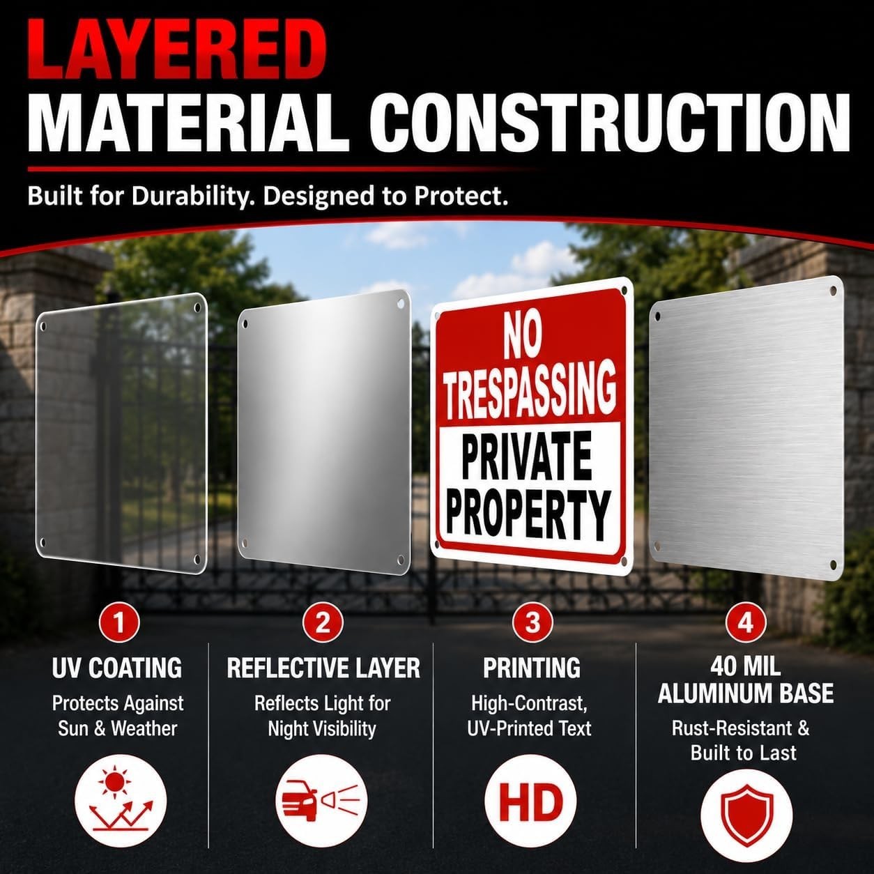 4 Pack Large No Trespassing Signs Private Property – 14X10 Inch 40 Mil Heavy Dut