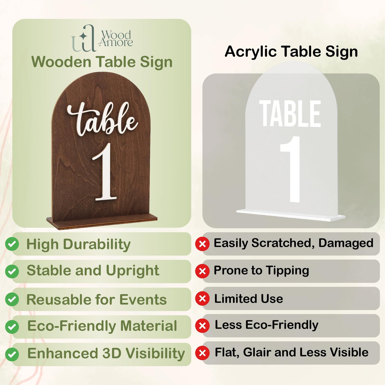Woodamore Rustic Wedding Numbers 1-15 – Numbers For Wedding
