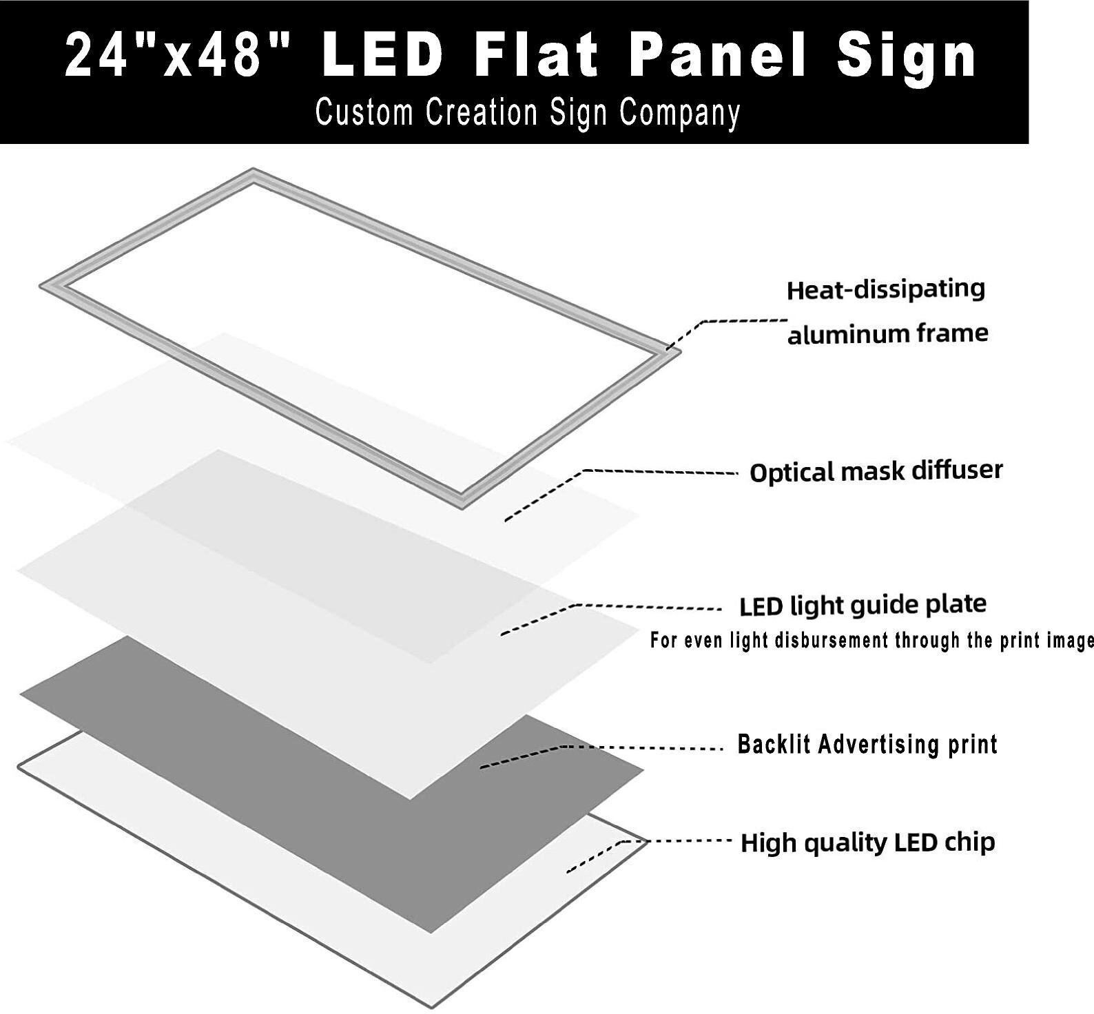 Cell Phone Repair Led light box panel window sign 48″x24″