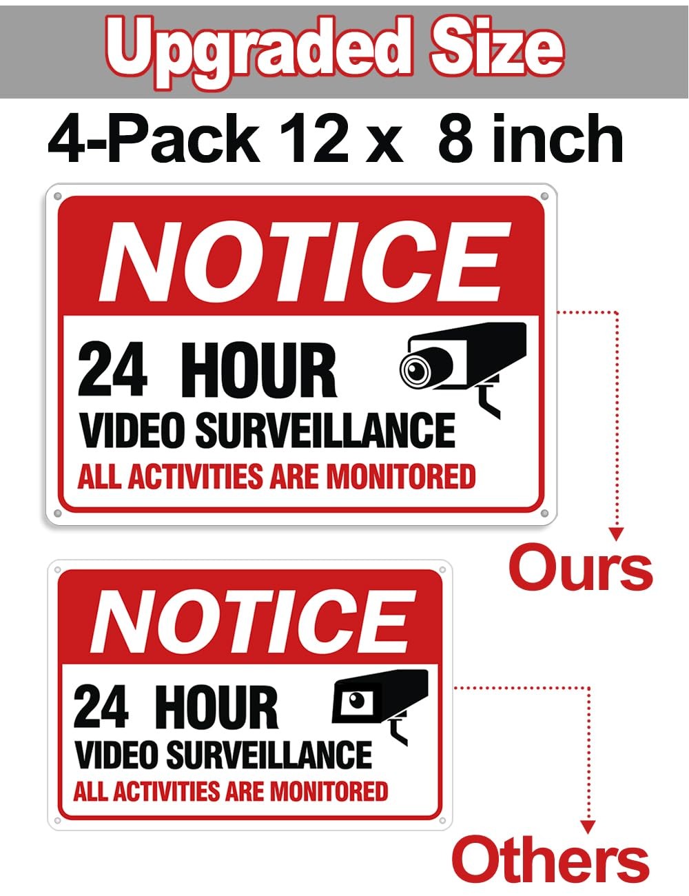 Video Surveillance Sign, 4-Pack 12″x 8″ Security Camera Signs, Reflective and…