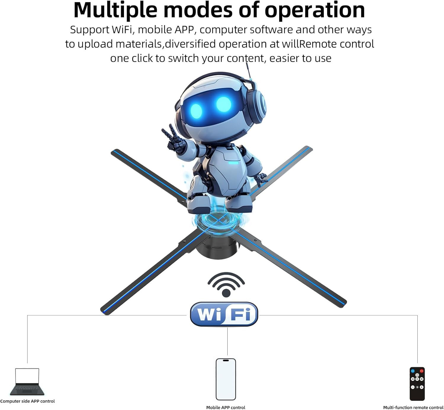 3D Fan,18.1 Inch 2000*1444PX Resolution Fan Projector Advertising Display for