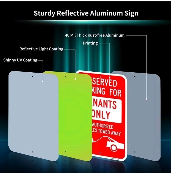 Large Reserved Parking Sign Tenants Parking Only Sign 18″x 12″ .040 Aluminum …