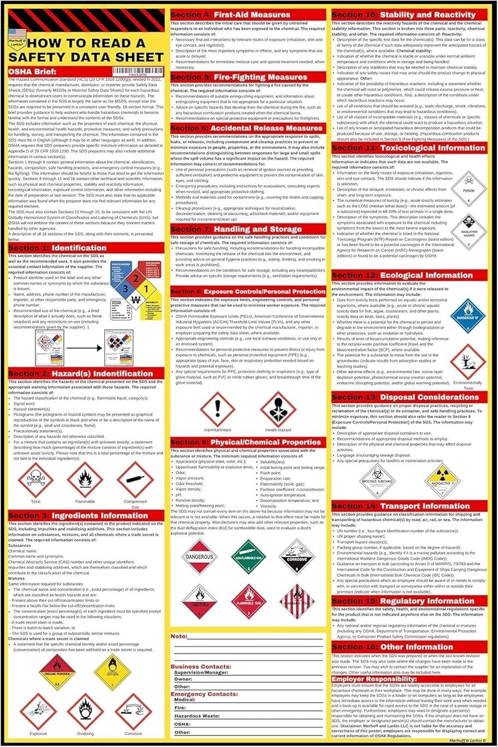 How to Read A Safety Data Sheet (SDS/MSDS) Poster | English & Spanish 2025