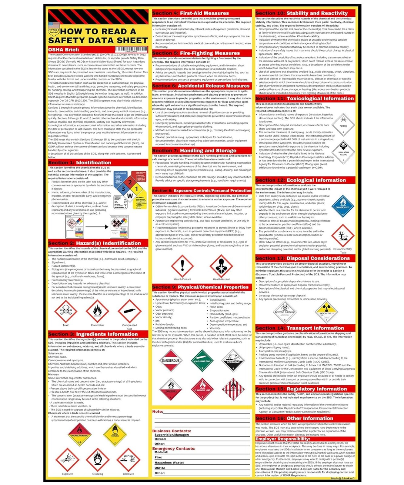 Safety Data Sheet Poster | Bilingual | 36×24 | UV Coated | OSHA Compliance